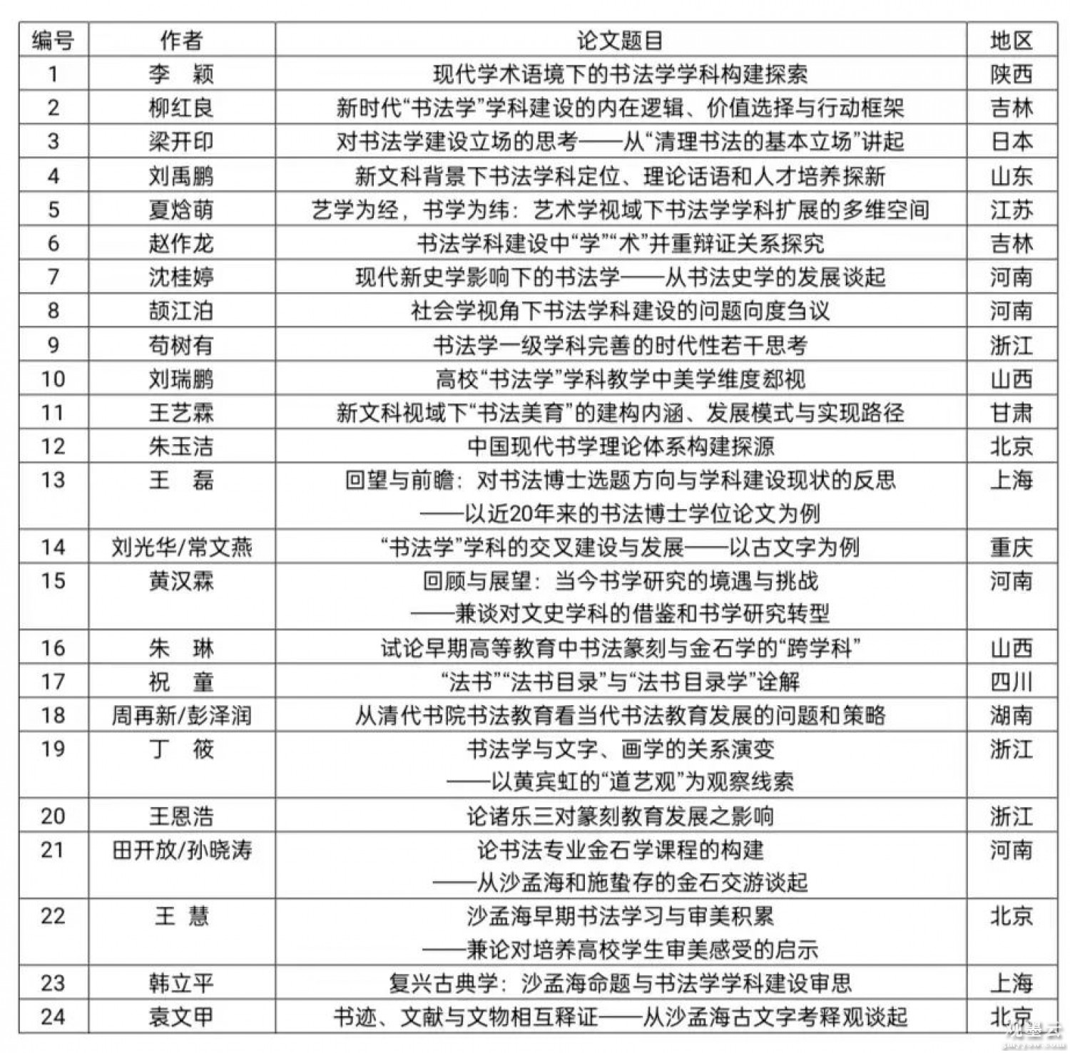 微信图片_20220807212842