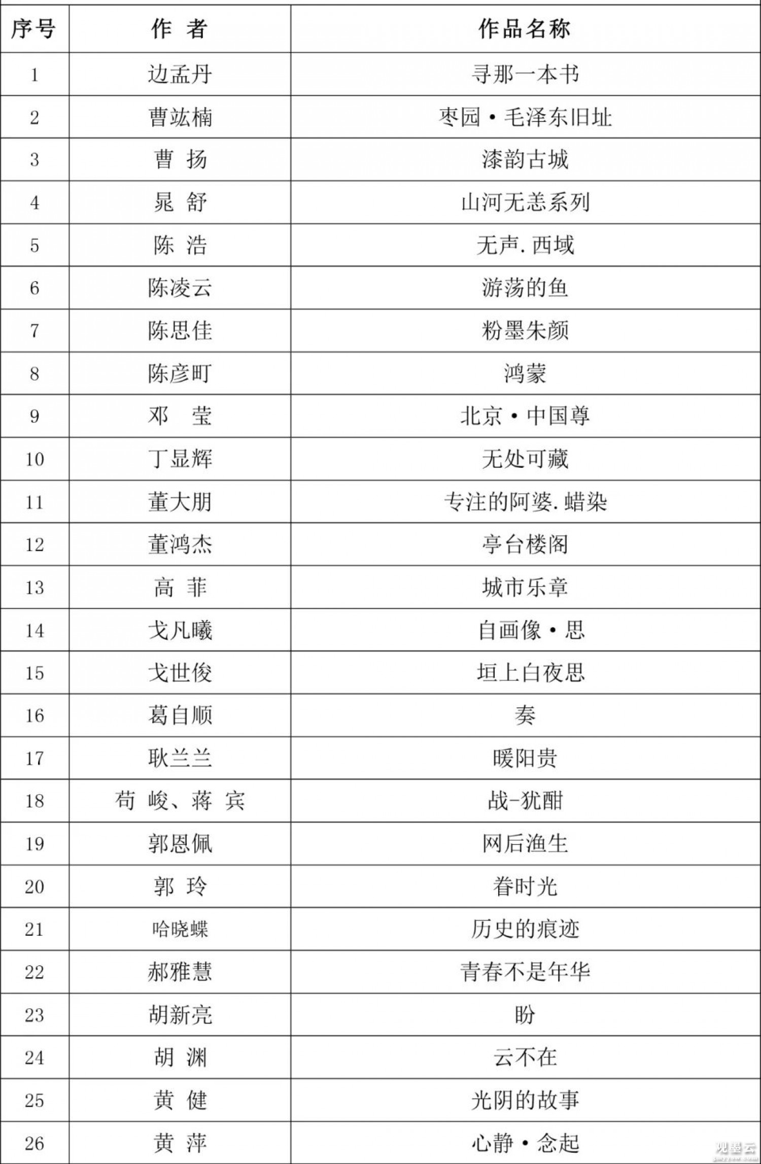 微信图片_20220829152737