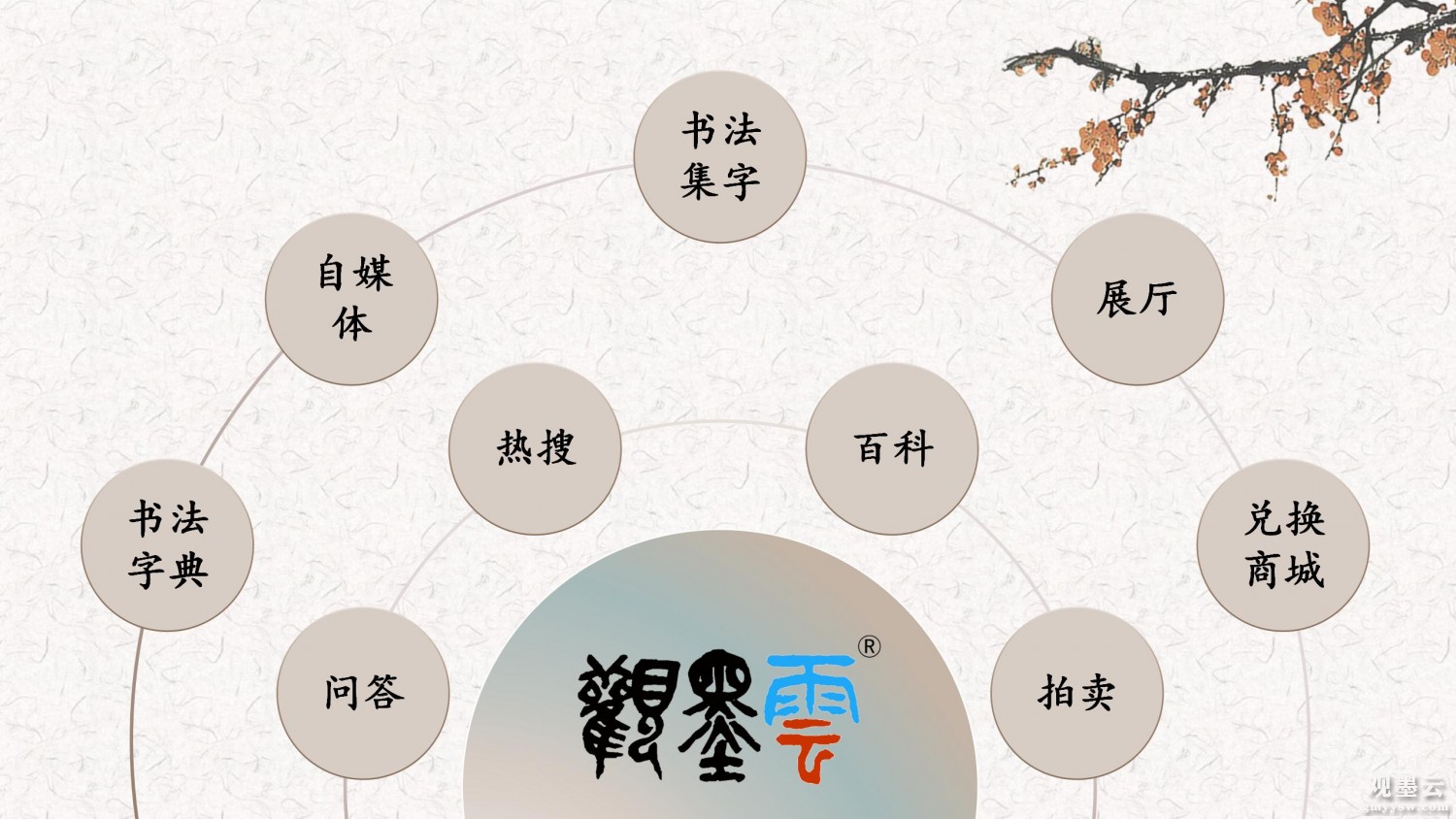 观墨云APP_01